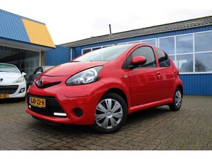 Toyota Aygo 1.0 VVT-i 