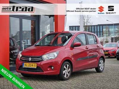 Suzuki Celerio Benzine