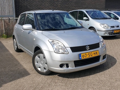 Suzuki Swift Benzine