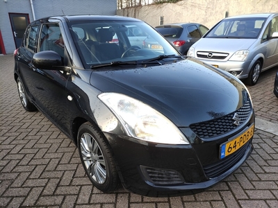 Suzuki Swift Benzine