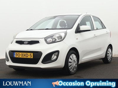 Kia Picanto Benzine