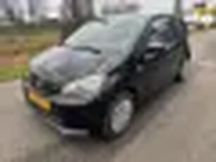 Seat Mii 1.0 Reference