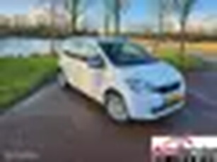 Skoda Citigo 1.0 Greentech Ambition