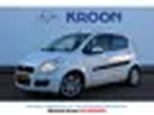 Suzuki Splash 1.0 VVT Exclusive EASSS