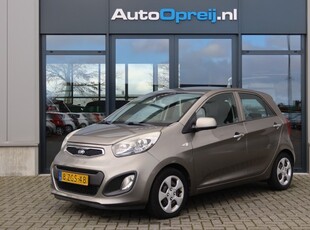 Kia Picanto 1.0 CVVT BusinessLine 5drs. Airco