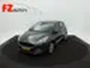 Ford Fiesta 1.1 Trend