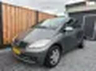 Mercedes-Benz A-klasse 160 BlueEFFICIENCY Edition 125 Classic