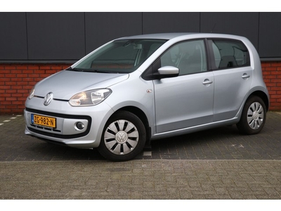 Volkswagen up! 1.0 high up! BlueMotion stoelverwarming