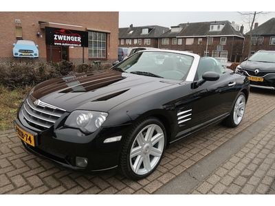 Chrysler Crossfire Benzine