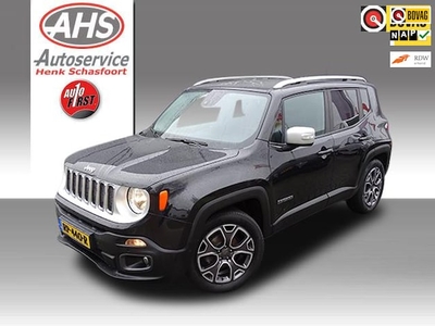 Jeep Renegade Benzine