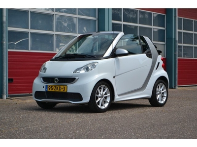 Smart Fortwo cabrio 1.0 mhd Passion Stuurbekrachtiging!