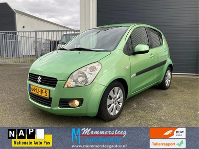 Suzuki Splash 1,2i Automaat airco 54000 Km (bj 2010)