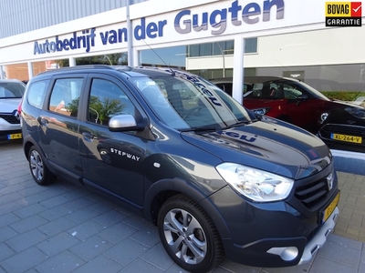 Dacia Lodgy Benzine