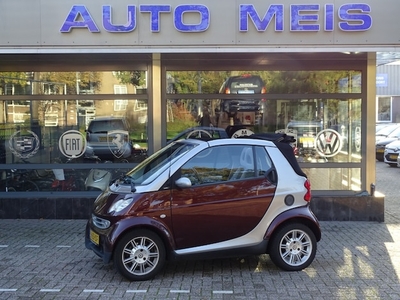 Smart Fortwo Benzine