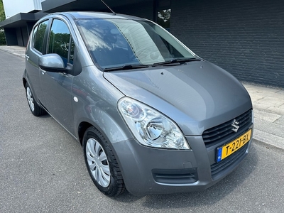 Suzuki Splash Benzine