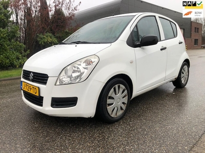 Suzuki Splash Benzine