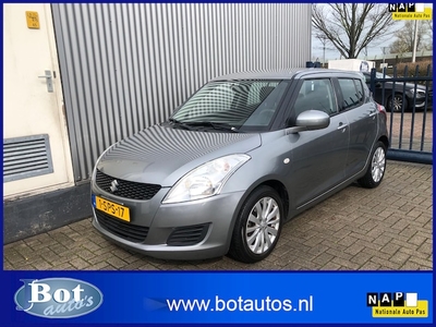 Suzuki Swift Benzine