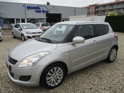 Suzuki Swift Benzine