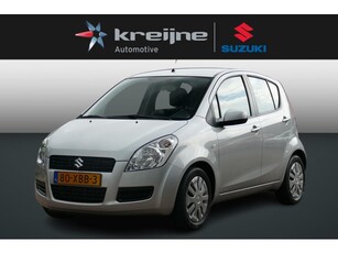 Suzuki Splash 1.0 VVT Comfort