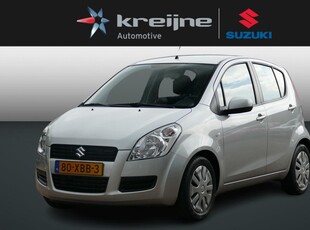 Suzuki Splash 1.0 VVT Comfort