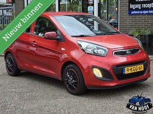 Kia Picanto 1.0 CVVT 69 PK ECO Dynamics 5D ColorLine Clima