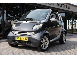 Smart Fortwo cabrio 0.7 Truestyle Passion Airco El. kap