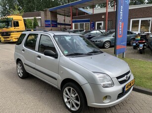 Suzuki Ignis 1.3 95PK (bj 2003)