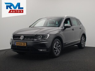 Volkswagen Tiguan 1.4 TSI ACT Comfortline Business R