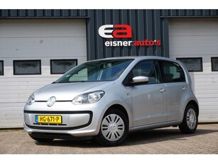 Volkswagen up! 1.0 move up! BlueMotion AIRCO ELEKTR.