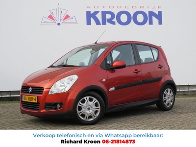 Suzuki Splash 1.0 VVT GT-edition