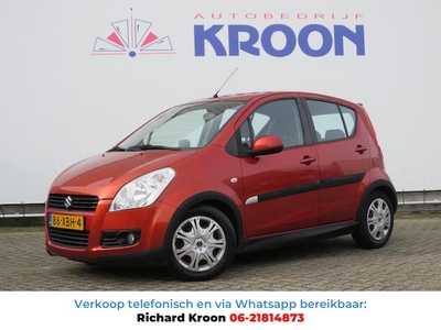 Suzuki Splash Benzine