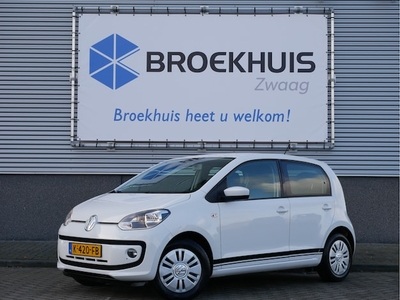 Volkswagen Up! Benzine