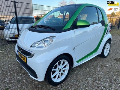 Smart Fortwo coupé Electric drive, 22Kw snellader, €2000,-