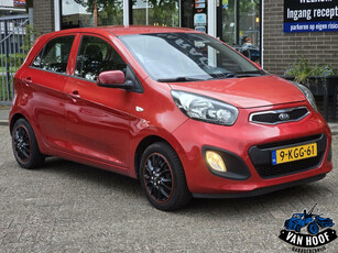 Kia Picanto 1.0 CVVT 69 PK ECO Dynamics 5D ColorLine Clima