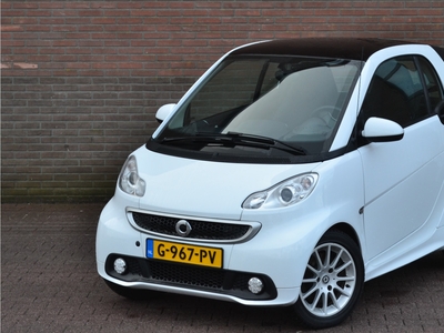 SMART FORTWO coupé 1.0 mhd 71PK Autm. Edition Citybeam Airco, LMV, Navi, Pano.