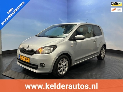 Skoda Citigo 1.0 Greentech Tour