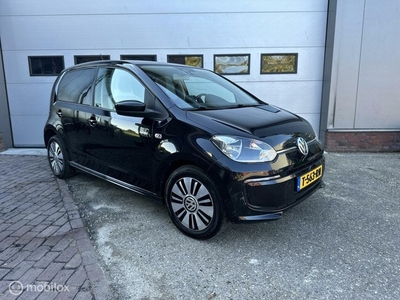 Volkswagen Up! e-Up! 2000 euro subsidie 8950