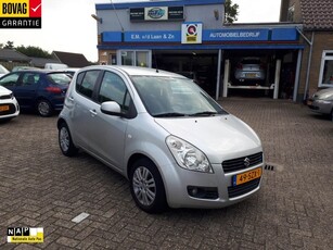 Suzuki Splash 1.0 VVT Exclusive