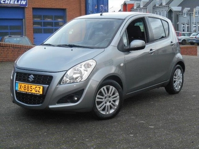 Suzuki Splash Benzine