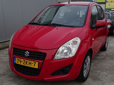 Suzuki Splash Benzine