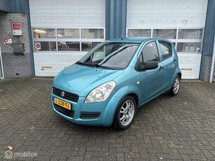 Suzuki Splash 1.0 Spirit