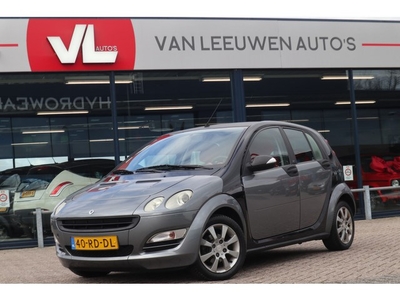 Smart Forfour 1.3 pure 02-2025 APK Lichtmetalen velgen