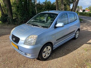 Kia Picanto (bj 2007)