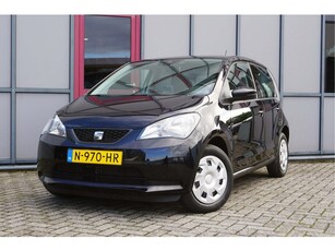 SEAT Mii Electric 37kWh 250KM Testrapport Accu € 2.000,-