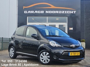 Toyota Aygo 1.0 VVT-i Now