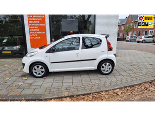 Peugeot 107 1.0 Active APK 07-11-2025