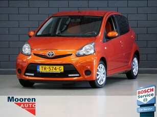 Toyota Aygo 1.0 VVT-i 5DRS. Dynamic Orange AIRCO