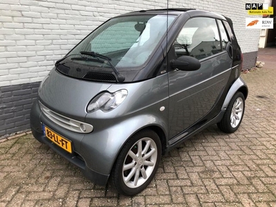 Smart Cabrio cabrio & pulse 117.487km nieuwe APK