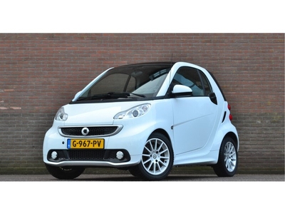 Smart Fortwo coupé 1.0 mhd 71PK Autm. Edition **VERKOCHT**