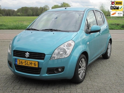 Suzuki Splash 1.0 VVT Exclusive